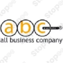 Abc Markets